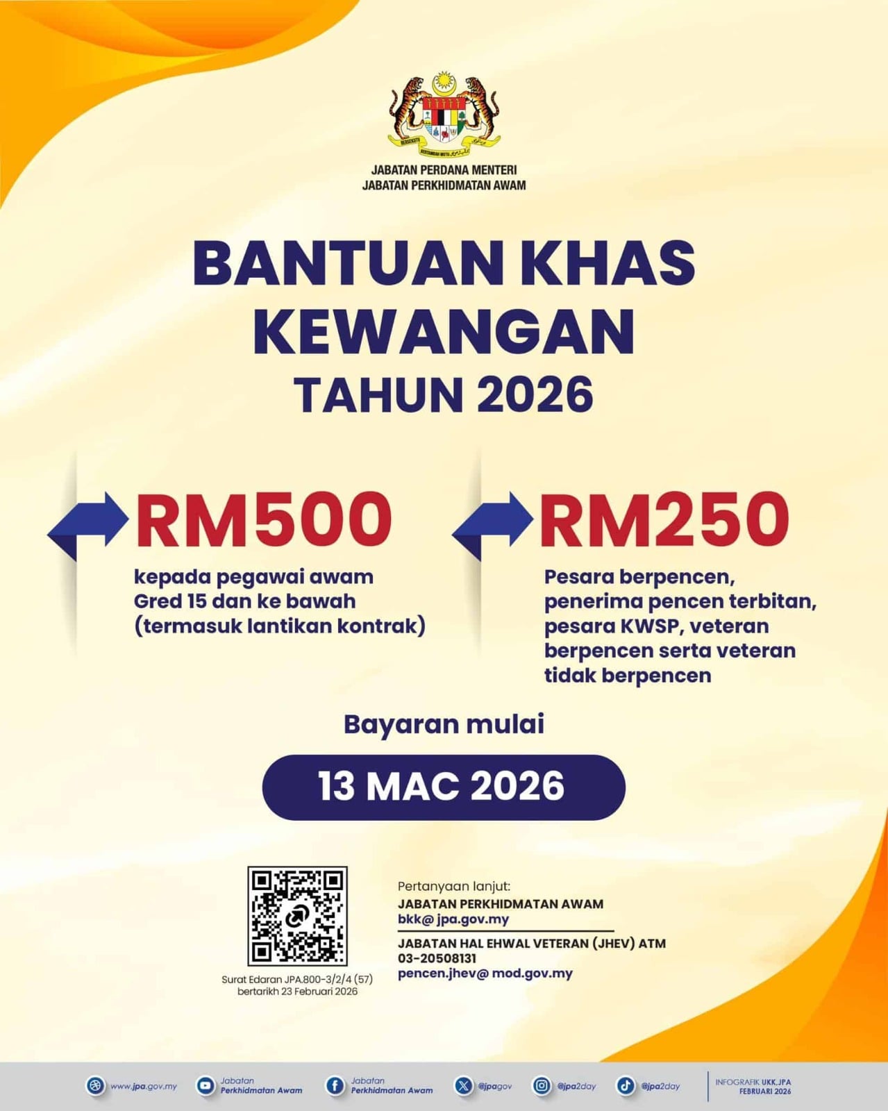 Bantuan Khas Kewangan (BKK) Aidilfitri 2026